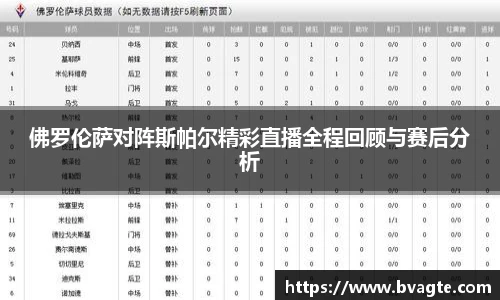 佛罗伦萨对阵斯帕尔精彩直播全程回顾与赛后分析